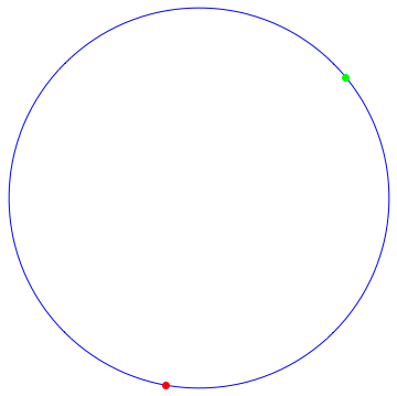 Время движется по кругу. Круг нарисованный. Анимированный круг. Окружность рисунок. Окружность без фона.
