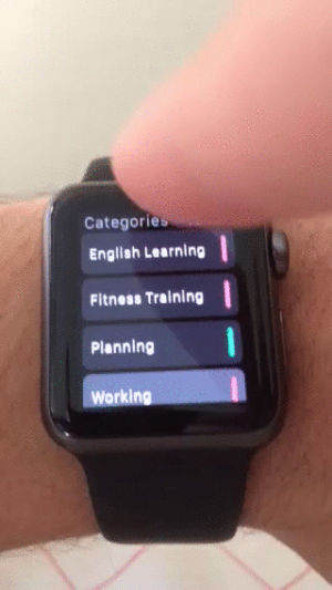 time,apple,watch,future,living