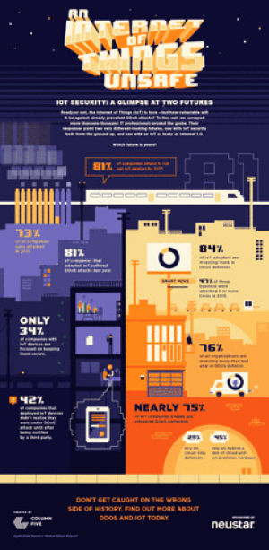 GIF internet of things - animated GIF on GIFER