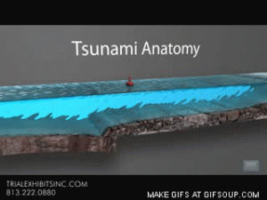 GIF tsunami - animated GIF on GIFER - by Adrieron