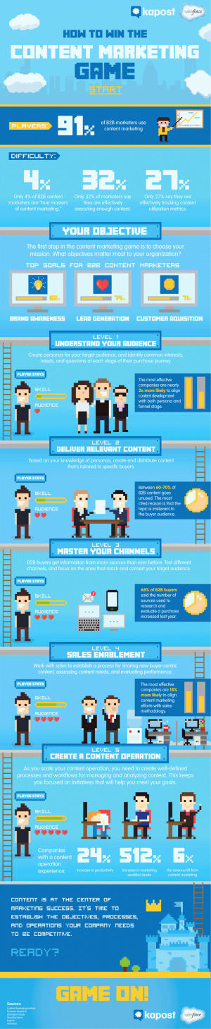 marketing,infographic,game,win,content