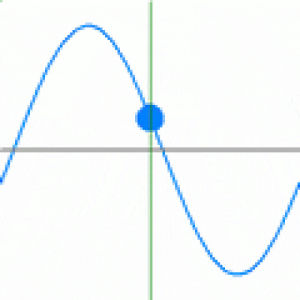 Graph GIF - Find on GIFER