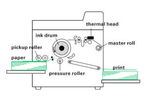 GIF artist process - animated GIF on GIFER