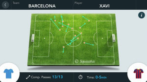 football,man,city,as,at,map,pass,against,seen,xavi,completion,intervals