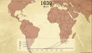 timelapse,trade,disturbing,slavery,history,atlantic,slave,atlantic slave trade,data visualizations