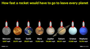 planet,rocket