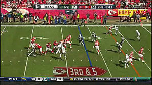 Kc Chiefs Kansas City GIF - Kc Chiefs Kansas City Football - Discover &  Share GIFs