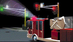 fire,department,when was the first traffic light installed,not ready for the end,sharksgif