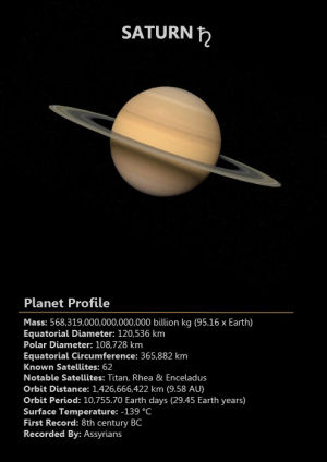 solar system,saturn,planet,astronomy,space,gas giant