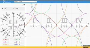 GIF math - animated GIF on GIFER