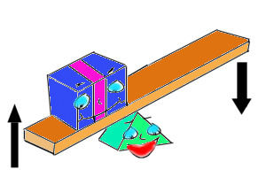Gif Generic Machine Types Lni simple GIF - Find on GIFER
