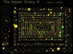 kepler,stars,astronomy,planets,exoplanet