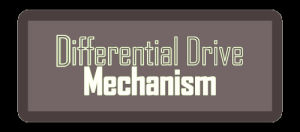mechanism,mathematics,driving,robotics,mleesrobotronics