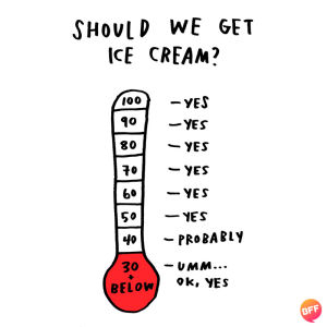 temperature,ice,cream