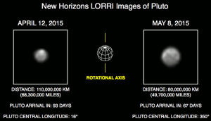 new,now,astronomy,pluto,detail,sees,horizons,nasas