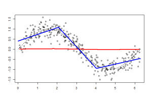 GIF machine learning - animated GIF on GIFER