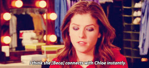 bechloe,connection,pitch perfect,chemistry,beca mitchell,chloe beale,super personal