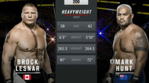 ufc,brock lesnar,mark hunt,ufc 200