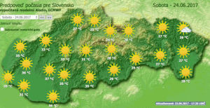 weather,slovakia,zena,pocasie