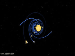 planet,orbit,sun