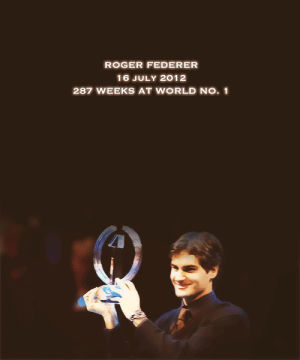 Roger Federer Blog Tomas Gif Find On Gifer