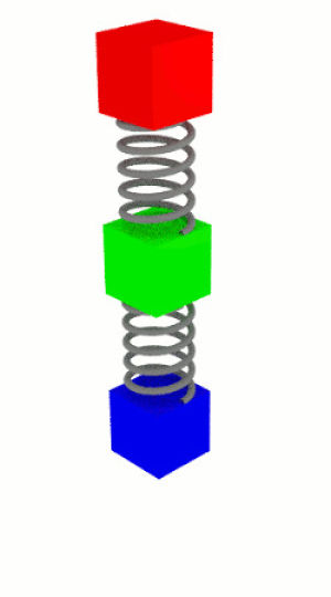 Сжатые гифки. Пружина сжатия. Пружина анимация. Пружинный маятник гиф. Пружина гиф.