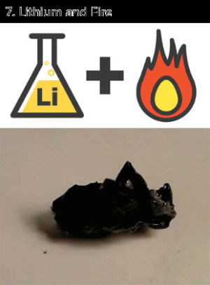 chemistry,reaction,fire,lithium