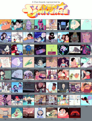 Steven universe season 1 free online download