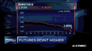Yahoo Finance Gif On Gifer By Kigagar Gif View Yahoo Finance Best Animated Gifs Euro To Dollar Cramer