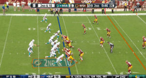 Washington redskins GIF on GIFER - by Buzage