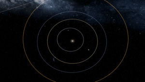 planets,system,space,solar,dwarf,orbits