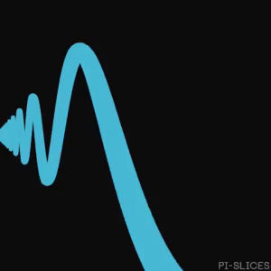 GIF math - animated GIF on GIFER