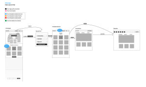Process GIF - Find on GIFER