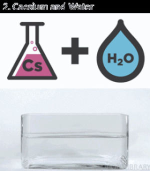 h2o,cesium,water,chemistry