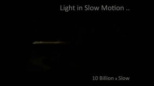 motion,slow,packet,photons