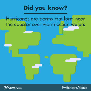 facts,science,hurricanes,cyclones,noaa,k12