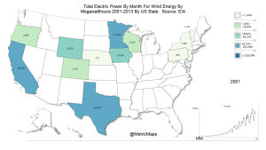 wind,data,state,energy,infoviz