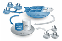 Data GIFs - Get the best gif on GIFER