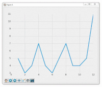 Graph GIFs - Get the best gif on GIFER