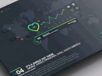 Ui GIFs - Get the best gif on GIFER