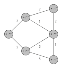 Algorithm GIFs - Get the best gif on GIFER
