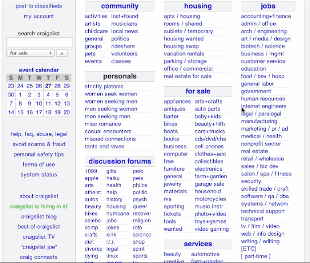 Craigslist GIFs Get the best gif on GIFER