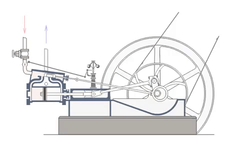 Steam Engine GIFs Get The Best Gif On GIFER Steam Engine GIFs Get The Best Gif On GIFER