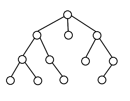 Bfs GIFs - Get the best gif on GIFER