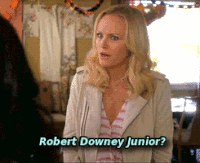 Malin akerman GIFs - Get the best gif on GIFER