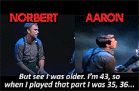 In living color GIFs - Get the best gif on GIFER