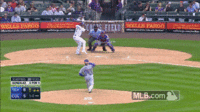 Rockies GIFs - Get the best gif on GIFER
