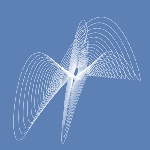 Window Filter Math Gif Mathchat GIFs - Get the best gif on GIFER
