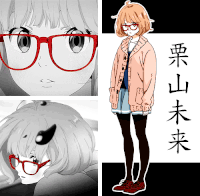 Гифки Аниме Удивленный Kyoukai GIF