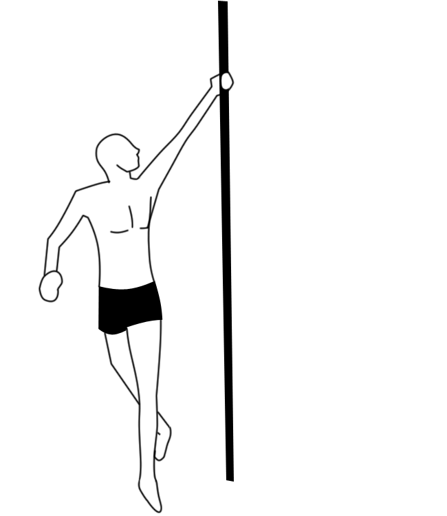 Pole dancer GIF Conseguir el mejor gif en GIFER